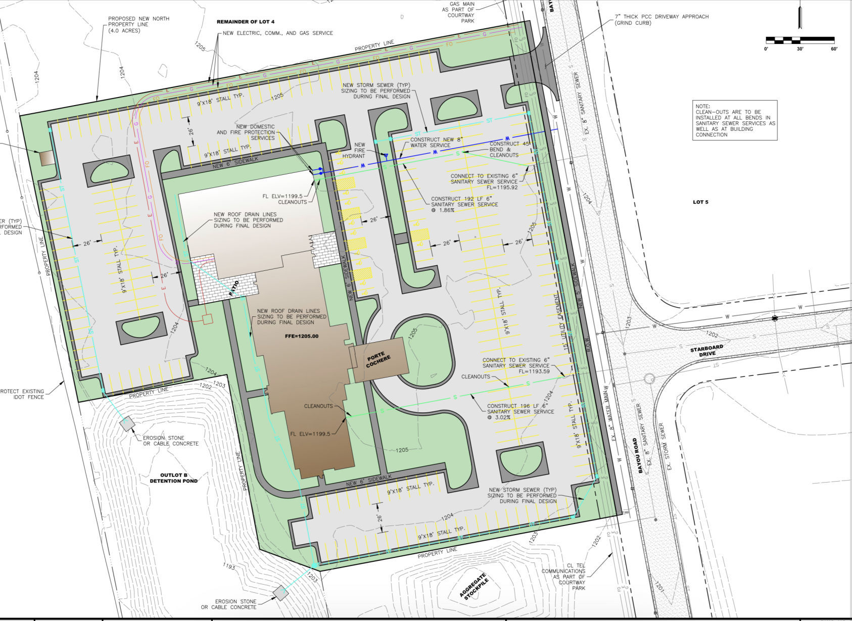 Site plans